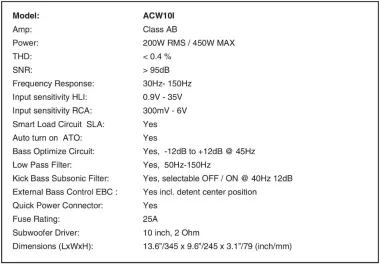 Loa sub điện DLS ACW10I thế hệ mới