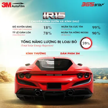 Film cách nhiệt 3M CERAMIC IR15