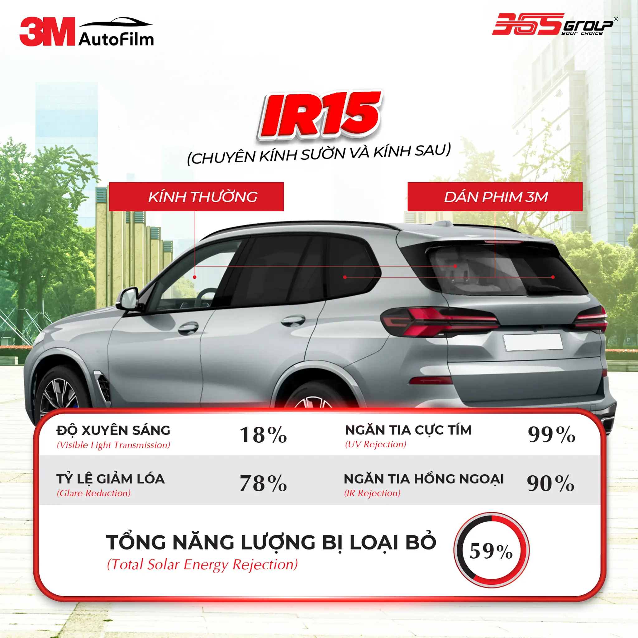 Film cách nhiệt 3M CERAMIC IR15