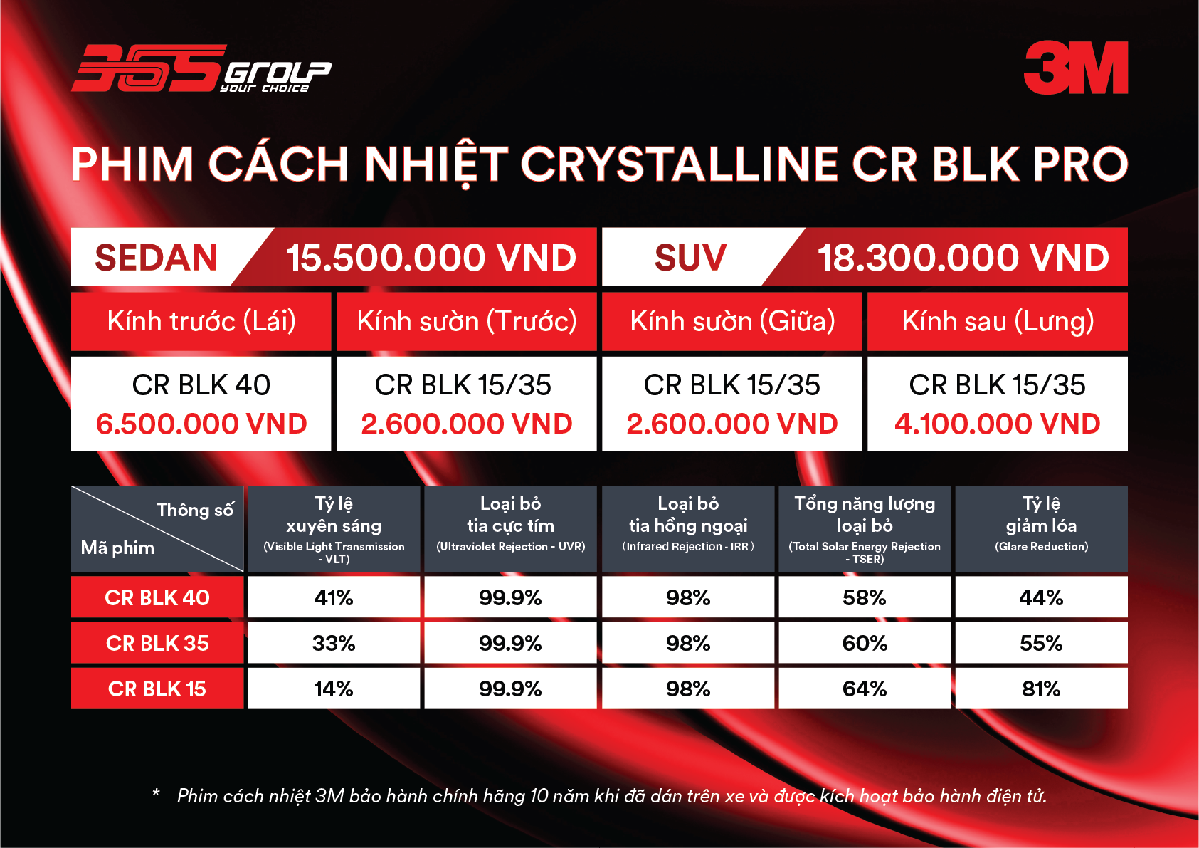 Phim cách nhiệt 3M CR BLK 15