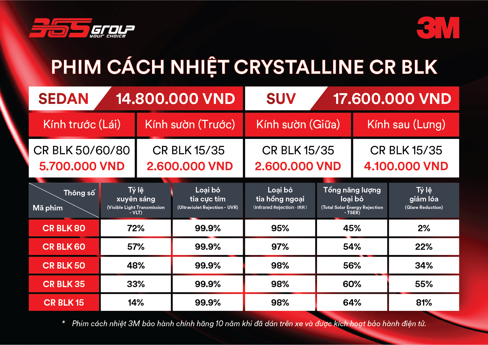 Phim cách nhiệt 3M CR BLK 15