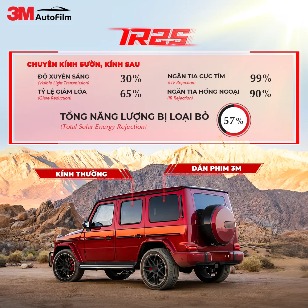 Film cách nhiệt 3M CERAMIC IR25